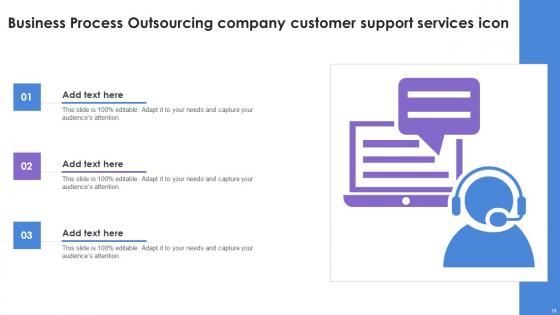 Business Process Outsourcing Company Ppt Powerpoint Presentation Complete Deck With Slides
