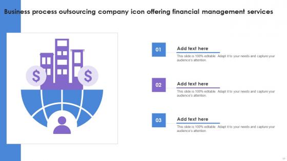 Business Process Outsourcing Company Ppt Powerpoint Presentation Complete Deck With Slides
