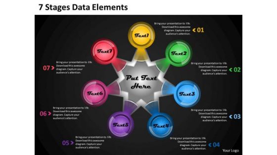 Business Process Strategy 7 Stages Data Elements Strategic Plan Format Ppt Slide