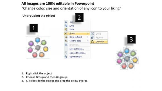 Business Process Strategy 7 Stages Gearing Systems Strategic Plan Format Ppt Slide