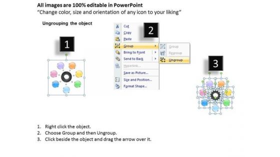 Business Process Strategy 7 Steps Circular Demonstration Of Diagram Ppt PowerPoint