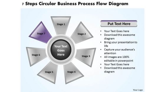 Business Process Strategy 7 Steps Circular Flow Diagram PowerPoint Business Process Strategy 7 Steps Circular Flow Diagram PowerPoint