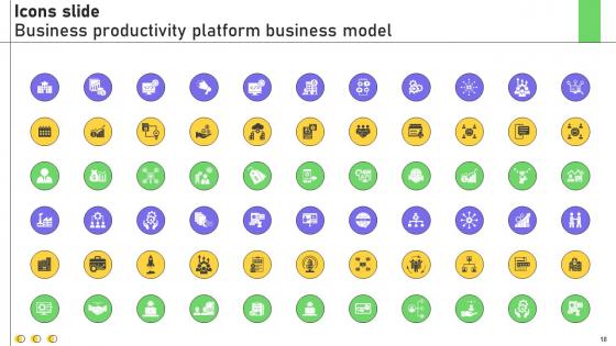 Business Productivity Platform Business Model Powerpoint Ppt Template Bundles BMC V