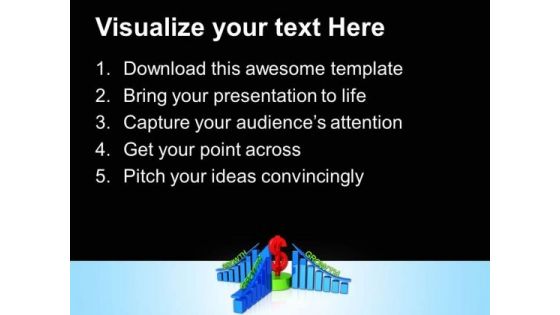 Business Profits Growth PowerPoint Templates And PowerPoint Themes 1012