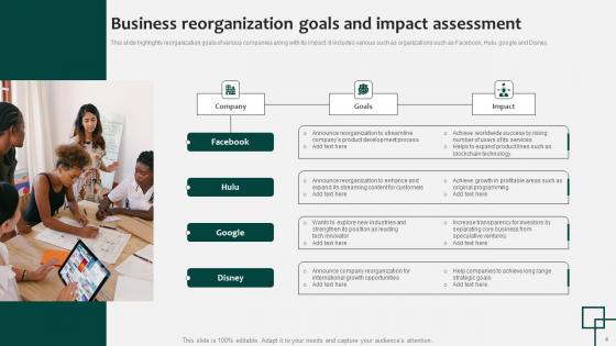 Business Reorganization Ppt Powerpoint Presentation Complete Deck With Slides