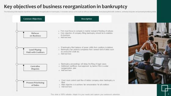 Business Reorganization Ppt Powerpoint Presentation Complete Deck With Slides