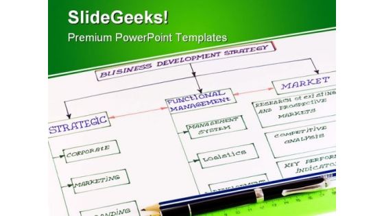 Business Scheme Marketing PowerPoint Themes And PowerPoint Slides 0511 Business Scheme Marketing PowerPoint Themes And PowerPoint Slides 0511