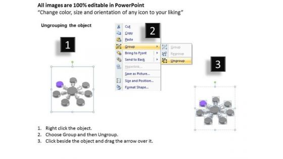 Business Strategy Consultants 7 Circles Around The Centre Interrelation PowerPoint