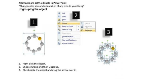 Business Strategy Consultants Quality Circle Process Chart Development