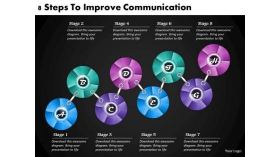 Business Strategy Development 8 Steps To Improve Communication Strategic Planning Model Ppt Slide