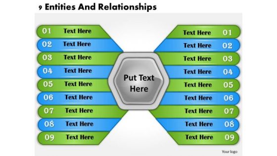 Business Strategy Development 9 Entities And Relationships Strategic Planning Model Ppt Slide