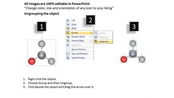 Business Strategy Examples 3 Stages Circular Manner Central Hub Unit