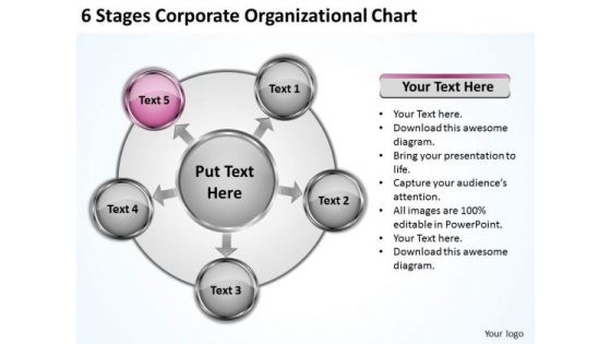 Business Strategy Examples 6 Stages Corporate Organizational Chart Ppt Sales Concepts Business Strategy Examples 6 Stages Corporate Organizational Chart Ppt Sales Concepts