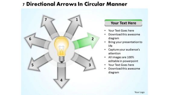 Business Strategy Formulation 7 Directional Arrows Circular Manner PowerPoint