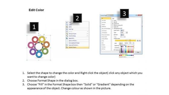 Business Strategy Formulation 7 Stages Circular Loop Process Strategic Plans Ppt Slide
