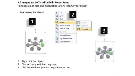 Business Strategy Innovation 7 Circles Around The Centre Interrelation Ppt PowerPoint