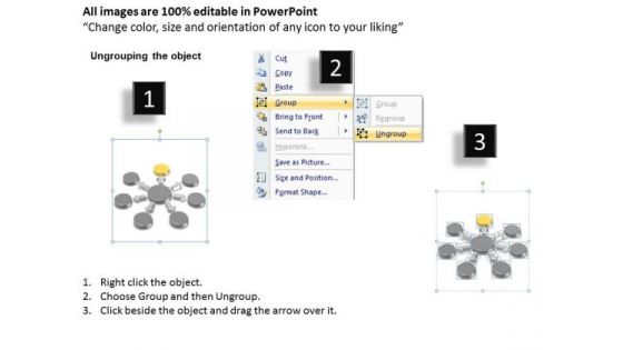 Business Strategy Planning 7 Circles Around The Centre Interrelation PowerPoint