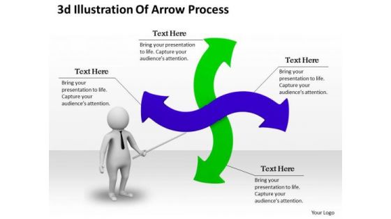 Business Strategy Review 3d Illustration Of Arrow Process Basic Concepts