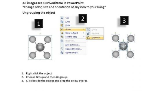Business Strategy Review 4 Circular Box Process Diagram Modern Marketing Concepts