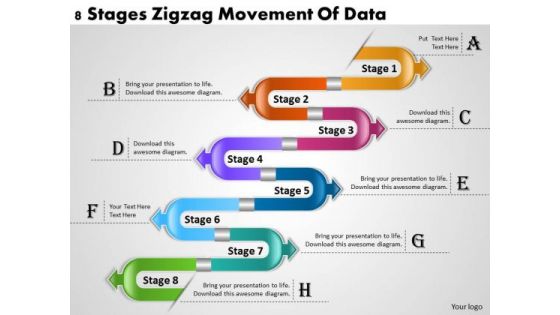 Business Strategy Review 8 Stages Zigzag Movement Of Data Change Management Ppt Slide