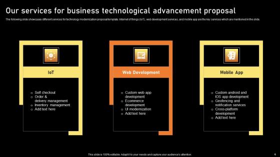 Business Technological Advancement Proposal Ppt Powerpoint Presentation Complete Deck With Slides