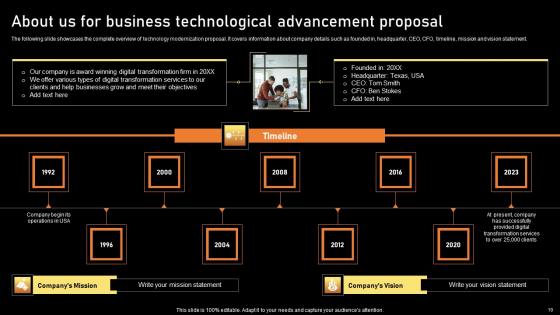 Business Technological Advancement Proposal Ppt Powerpoint Presentation Complete Deck With Slides