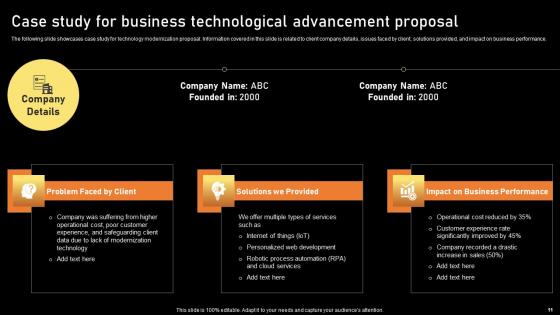 Business Technological Advancement Proposal Ppt Powerpoint Presentation Complete Deck With Slides