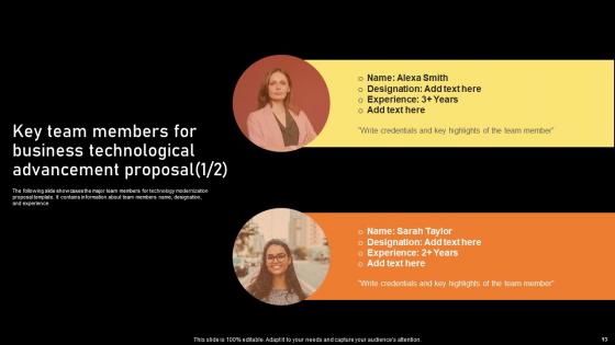 Business Technological Advancement Proposal Ppt Powerpoint Presentation Complete Deck With Slides