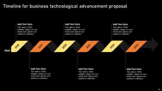 Business Technological Advancement Proposal Ppt Powerpoint Presentation Complete Deck With Slides