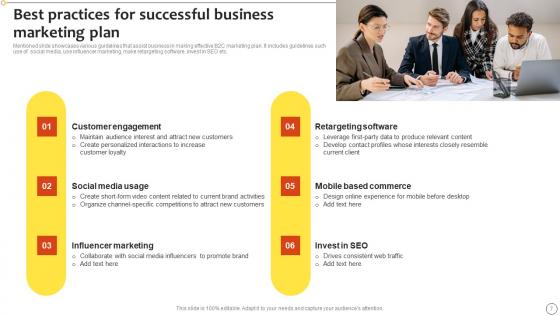 Business To Consumer Marketing Plan Ppt PowerPoint Presentation Complete Deck With Slides