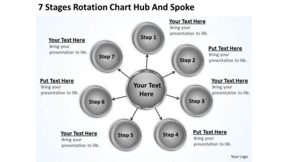 Business Use Case Diagram Example 7 Stages Rotation Chart Hub And Spoke PowerPoint Slides