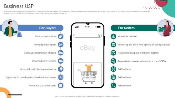 Business USP C2C Ecommerce Platform Company Profile CP SS V