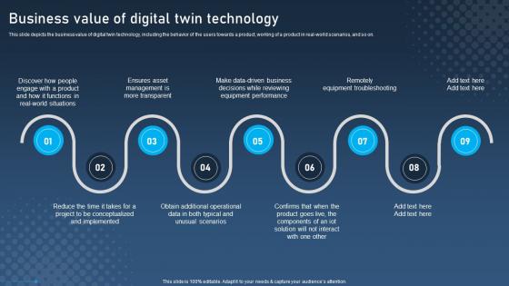 Business Value Of Digital Twin Technology Digital Twins For Enhanced Industrial Mockup Pdf
