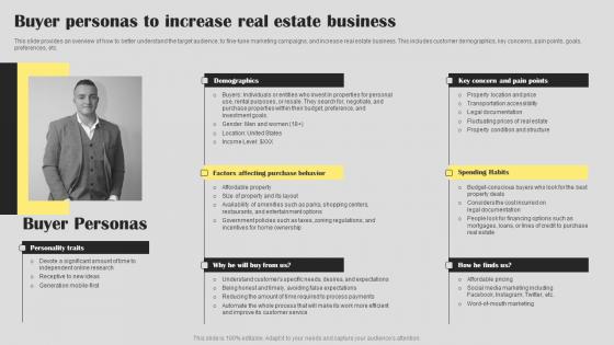 Buyer Personas To Increase Real Estate Business Plan Go To Market Strategy Rules Pdf