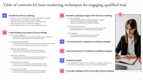 Buzz Marketing Techniques For Engaging Qualified Lead Complete Deck
