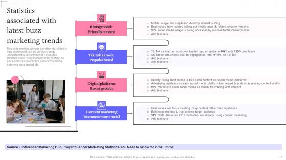 Buzz Marketing Techniques For Engaging Qualified Lead Complete Deck