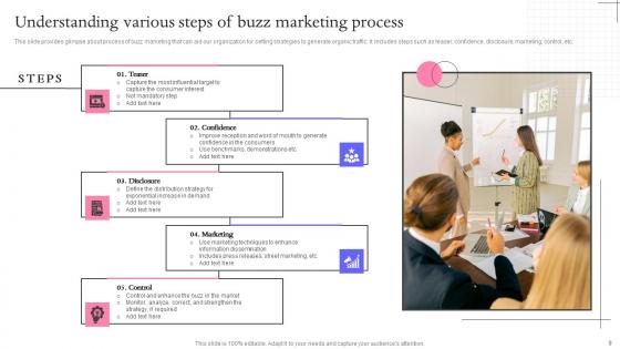 Buzz Marketing Techniques For Engaging Qualified Lead Complete Deck
