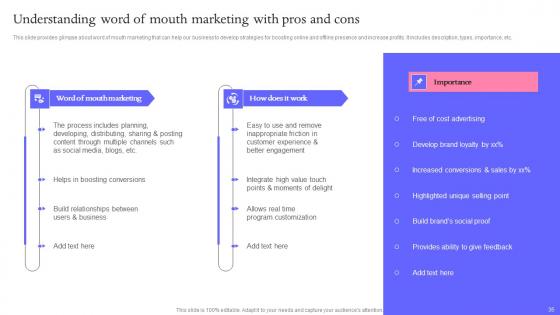 Buzz Marketing Techniques For Engaging Qualified Lead Complete Deck