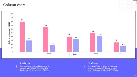 Buzz Marketing Techniques For Engaging Qualified Lead Complete Deck