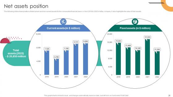 C2C Ecommerce Platform Company Profile Ppt Powerpoint Presentation CP CD V