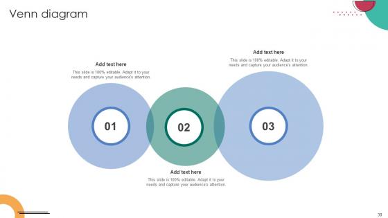 C2C Ecommerce Platform Company Profile Ppt Powerpoint Presentation CP CD V