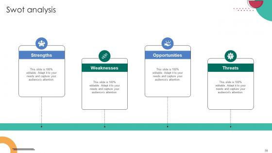 C2C Ecommerce Platform Company Profile Ppt Powerpoint Presentation CP CD V