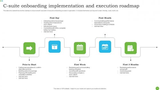 C Suite Onboarding Ppt Powerpoint Presentation Complete Deck With Slides