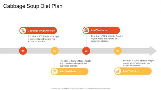 Cabbage Soup Diet Plan In Powerpoint And Google Slides Cpb