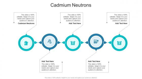 Cadmium Neutrons In Powerpoint And Google Slides Cpb