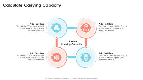 Calculate Carrying Capacity In Powerpoint And Google Slides Cpb