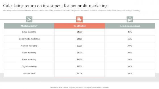 Calculating Return On Investment For Nonprofit Marketing Efficient Nonprofit Marketing Themes Pdf