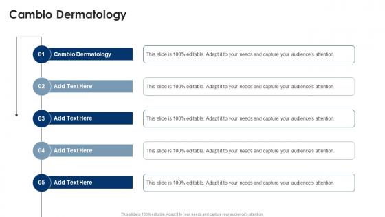 Cambio Dermatology In Powerpoint And Google Slides Cpb