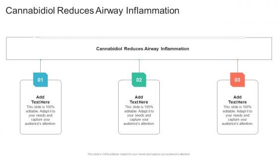 Cannabidiol Reduces Airway Inflammation In Powerpoint And Google Slides Cpb