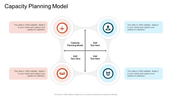Capacity Planning Model In Powerpoint And Google Slides Cpb